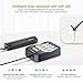 EBL AAA Rechargeable Batteries 1100mAh (4 Counts) and Quick Smart Battery Charger - 2 Hours Fully Charged, 2 USB Input Ports, More Convenient and Rapid …