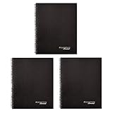 Mead Cambridge Limited QuickNotes Business