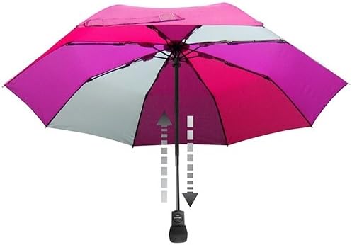 Light Trek Automatic Folding Umbrella, Compact, Ultra-light weight, 38”, (Purple Panels)