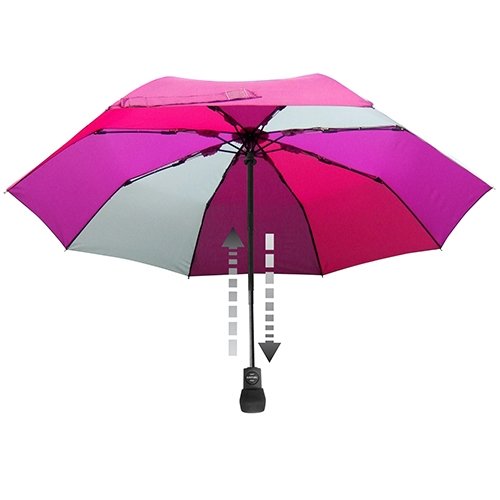 Light Trek Automatic Folding Umbrella, Compact, Ultra-light weight, 38”, (Purple Panels)