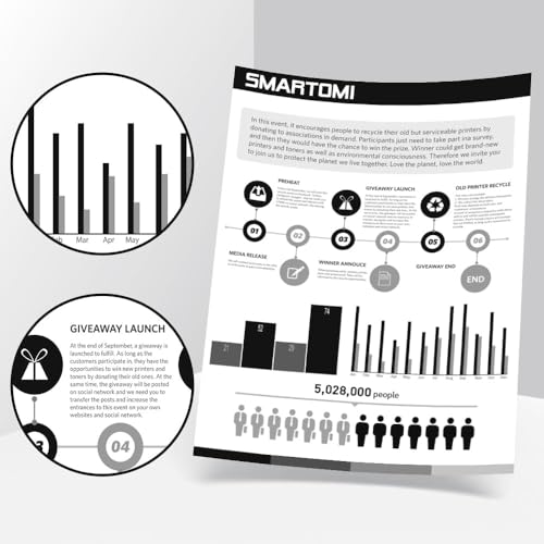 SMARTOMI CF244A 44A Compatible Toner Cartridges for HP, 44A CF244A Toner Cartridge for HP Laserjet Pro M15a M15w, MFP M28a M28w Printer (2 Black)
