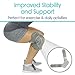 Vive Hinged Knee Brace - Relieves ACL, MCL, Meniscus Tear - Lightweight, Comfortable, Breathable Open Patella Wrap with Side Stabilizers - for Women & Men - Adjustable Strap for Tendonitis