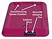 Bobj Rugged Case for ASUS MeMO Pad 7 Models ME176C, ME176CX, ME176CE, K013, K013C (Not for MeMO 7 LTE) - BobjGear Custom Fit - Venting - Sound Amplification - Kid Friendly (Rockin' Raspberry)