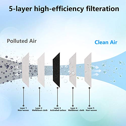 100Pcs filtros de carbón activado para niños Niños Niñas