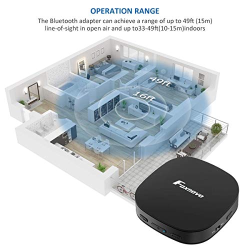 Foxnovo Bluetooth Receiver,Bluetooth 5.0 Transmitter For TV With Digital Optical TOSLINK, 2-in-1 Audio Bluetooth Adapter With Aptx HD Low Latency And 3.5mm Aux Adapter For Headphone, Speakers, PC