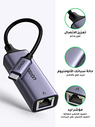 UGREEN USB C to Ethernet Adapter, 1000Mbps Gigabit Type C to RJ45 Network Thunderbolt 3 LAN Adaptor, Compatible with MacBook, iPhone17 Series, Surface Pro, iPad Pro, Switch, PS5,XPS, Galaxy Tabs, Grey
