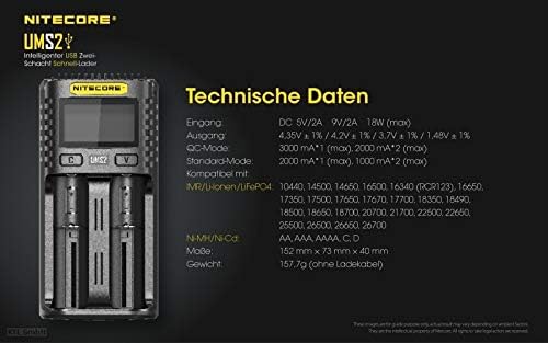 Nitecore Universal Smart Charger 2 Ports UMS2 Adult Unisex, Black, L: 152 x W: 73 x H: 40, L: 152 x l: 73 x H:40 - Image 3