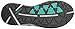 Columbia Women's Megavent Water Shoe