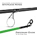 KastKing Brutus Spinning Fishing Rod and Reel Combo, Brute Tuff Composite Rod Blanks, Performance Matched 4+1BB Graphite Reels, Stainless Steel Line Guide w/Zirconium Oxide Ring Guides, EVA Handles