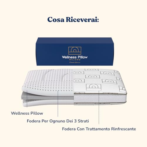 Wellness Pillow Milano Cuscino Cervicale Ortopedico in Memory Foam Regolabile (4 Altezze 6/8/12/14 cm) – Allevia Dolori, Antirussamento, Traspirante, Fodera Lavabile