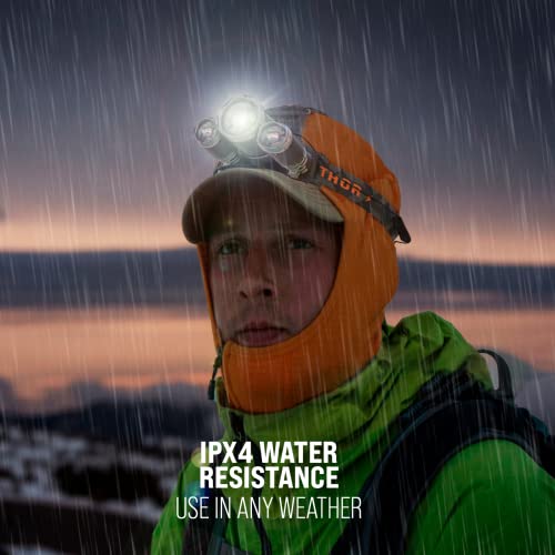 Headlamp Rechargeable Head Lamp to Wear High Lumen Led Headlamp