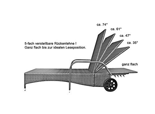 RS Trade Sonnenliege Imola Silber - Outdoor Liege mit beständigem Poly-Rattan-Geflecht - verstellbare Rückenlehne & breite Liegefläche - inkl. Kopfteil und Auflage – Bild 7