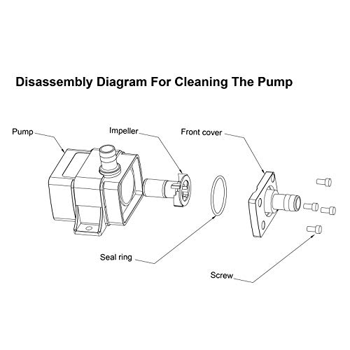 2 Pack DC 12V Mini Submersible Water Pump 63 Gallon for Aquarium Fish Tank Hydroponic Fountains