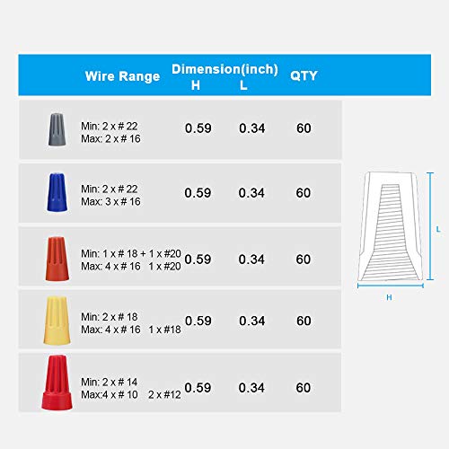 230PCS Wire Nuts Connectors Screw Terminals - Twist Nuts Caps Wire Connectors, with Spring Insert Twist Nuts Caps Connection Assortment Set - Thumbnail 3