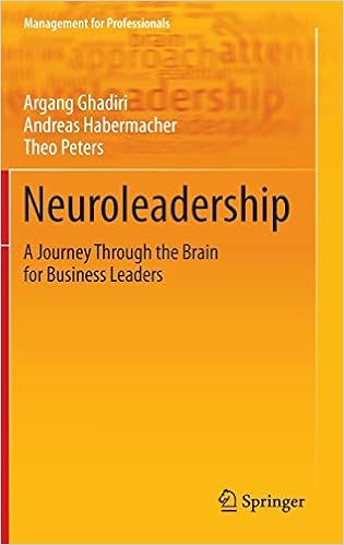 Покупки по категориям