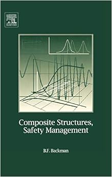 Composite Structures: Safety Management Composite Structures: Safety Management