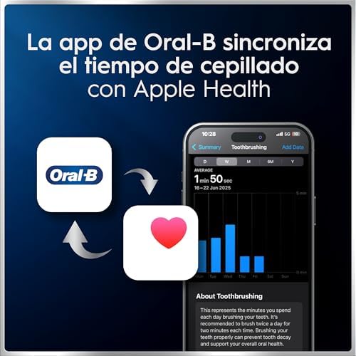 iO 6 Cepillo de Dientes Eléctrico con 3 Cabezales Y Estuche, Negro