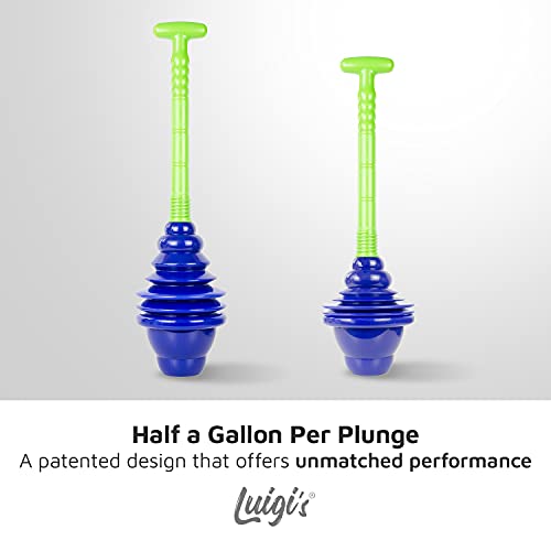 Luigi's Toilet Plunger Powerful Toilet Unblocker to fit All Toilets