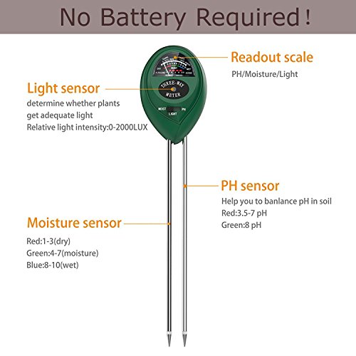 image for 3-Way Soil Tester, Antonki Soil pH Meter Moisture Tester Light Sensor 