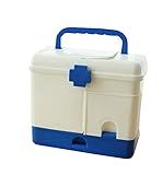 Useful Family Medicine Chest Multifunctional Big FIRST Aid Case Blue7.8''