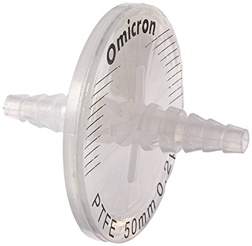 Omicron 200050R Operation Pressure Individually