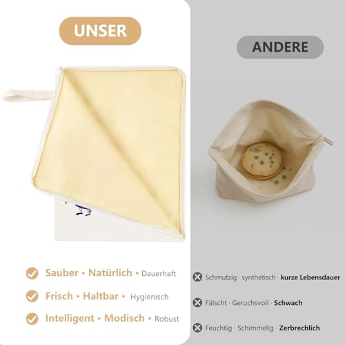 Bread Bags, Pack of 2 43.2 x 33 Reusable Beeswax Bread Bags, which can be used for Bread, Fruit and Vegetables and Others, Food Storage Bags to Stay Fresh