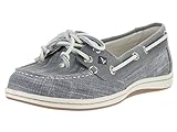 Sperry Top-Sider Women's Firefish Ripstop Boat Shoe