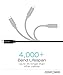 USB 3.1 Type C Cable 1FT, FosPower Reversible USB 3.1 (Gen 2) Type C to Type C Nylon Braided Cord for Nintendo Switch, MacBook, Galaxy S8 Plus/Note 8, LG V30, Google Pixel 2/XL, HTC 10 & More