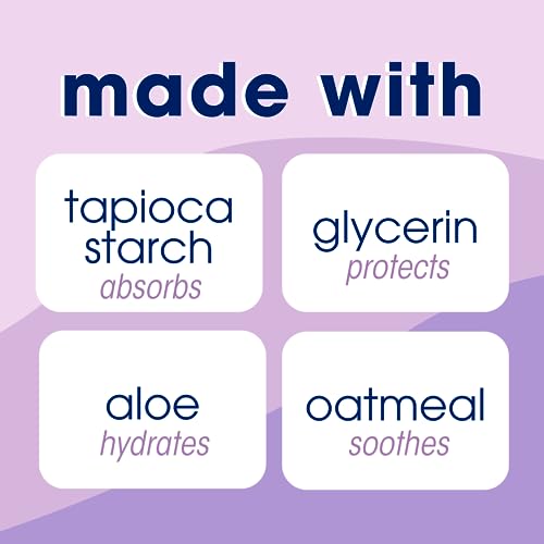 Fresh Body Fresh Breasts Anti Chafing Deodorant Lotion to Powder, 3.4oz