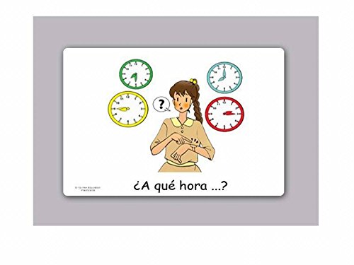 Tarjetas de vocabulario - Question Words Flashcards in Spanish