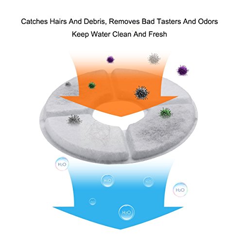 Cat Fountain Happypapa Flower Fountain Ultra Quiet Drinking Pet Fountain Encourages Cats and Dogs to Drink More to Stay Healthy and Hygienic(With 1x Flower, 2 Carborn Filter, 1 Mat)