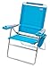 Rio Beach 17″ Extended Height 4 Position Folding Beach Chair – Tealthumb 1