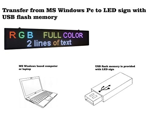 High Resolution LED RGB Color Sign 40" x 8" P5 with New SMD Technology. Perfect Solution for Advertising. Integrated Power Supply