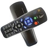 New Remote Control for Promethean Projectors EST-P1