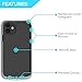 S.PRO for iPhone 11 Clear Case Ultra Thin Transparent Shockproof Protective Hard PC Shield+Soft TPU Cover for iPhone 11 6.1 Inch