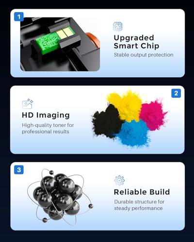 Kuva 219X Toner with Chip Compatible with HP W2190X W2190A 219A for Color LaserJet Pro MFP 3302FDW 3302SDW 3302FDN 3302FDNG 3302FDWG 3302SDWG 3202DN 3202DW (4-Pack)