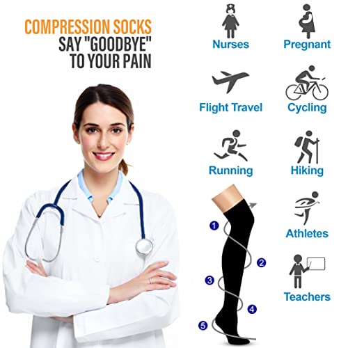 CHARMKING Thigh High Compression Socks for Women & Men Circulation (3
