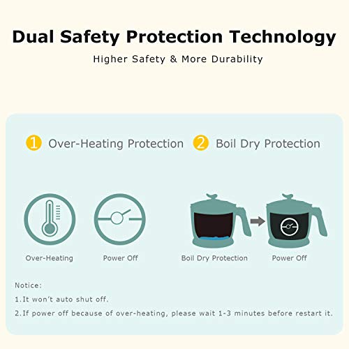 5 Electric+Noodles+Multi+Function+Over+Heating+Protection