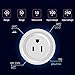 LEIMI Wifi Smart Plug Outlet, No Hub Required, Works with Alexa ,Wi-Fi, Wireless Outlet Plug-In Timer Switches Socket, Control from Anywhere for Household Appliances (Wifi Plug Mini)