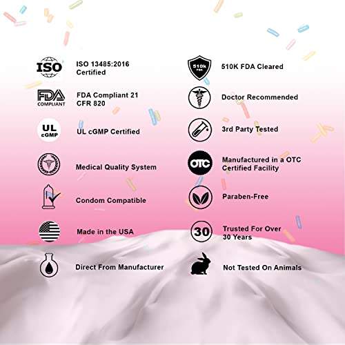 Wet Desserts Frosted Cupcake Flavored Edible Lube, Premium Personal