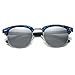 FEIDU Retro Polarized Mens Sunglasses for Men Half Metal Women FD3030 (silver/blue）