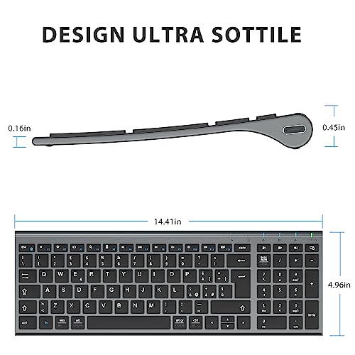 iClever Bluetooth 5.1 Multi-Device Rechargeable Keyboard with Numeric Keypad and Ergonomic Design for Mac OS, Android, Windows