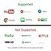 AoLiPlus HDMI Cable Compatible with Phone Pad to HDMI Cable, 1080P HDMI Adapter Connector Cable, Digital AV Adaptor Cord Compatible with Phone X/8/7/6 Plus to TV Projector Monitor - Black