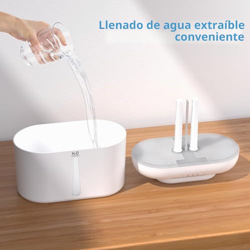 Humidifier Air Humidifiers 2L for Baby Room Humidifier Plants with 2 Adjustable Misting Modes and Multicolor LED Night Light. 28dB Must be plugged in to work