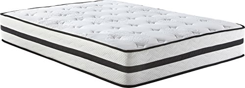 gel lux mattress