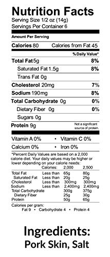 1 Pork+Panko+Rind+Breadcrumbs+Bags