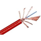 Monster 300 PowerFlex Power Cable (4-gauge, 25 feet, Red)