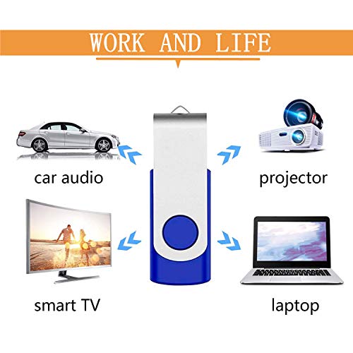 512GB USB Stick Speicherstick Datenspeicher 2.0 Grosse Kapazität Flash-Laufwerk Mini Rotate Metall Blau, Kostenloses… – Bild 7