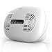 Svinz Smart Ultrasonic Pest Repeller - Powerful Rodent Repeller - 3 Working Modes - SPR111W