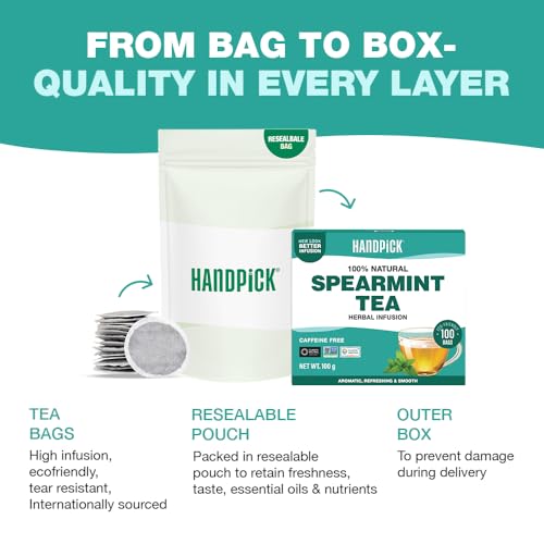 HANDPICK, Spearmint Tea (100 Herbal Tea Bags) Premium Spearmint Leaves, Caffeine Free | Non-GMO, Gluten Free | 100% Halal Certified | Round Eco-Conscious Tea Bags | Light & Fresh